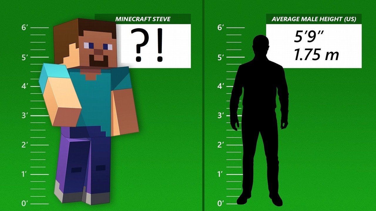 Minecraft - Xbox reveals: Steve is taller than Sephiroth in Final Fantasy VII