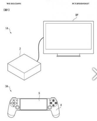 Patented Sony console wiring diagram