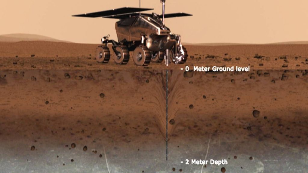 Próbnik ExoMars wykrył duże ilości wody pod powierzchnią Marsa (graf. ESA)
