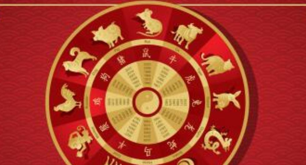 Chinese Horoscope 2022: Find Out The Most Lucky Zodiac Signs |  Horoscope today |  Horoscope 2022 |  Zodiac Signs in Chinese Horoscope |  Mx |  Cl |  Go |  Ar |  Trends
