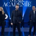Six new cases of COVID-19: The first category of “Star Academy” was postponed again
