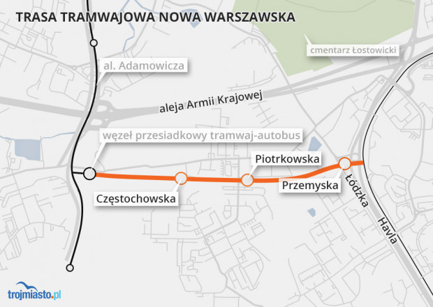 Nowa Warszawska tramway route.