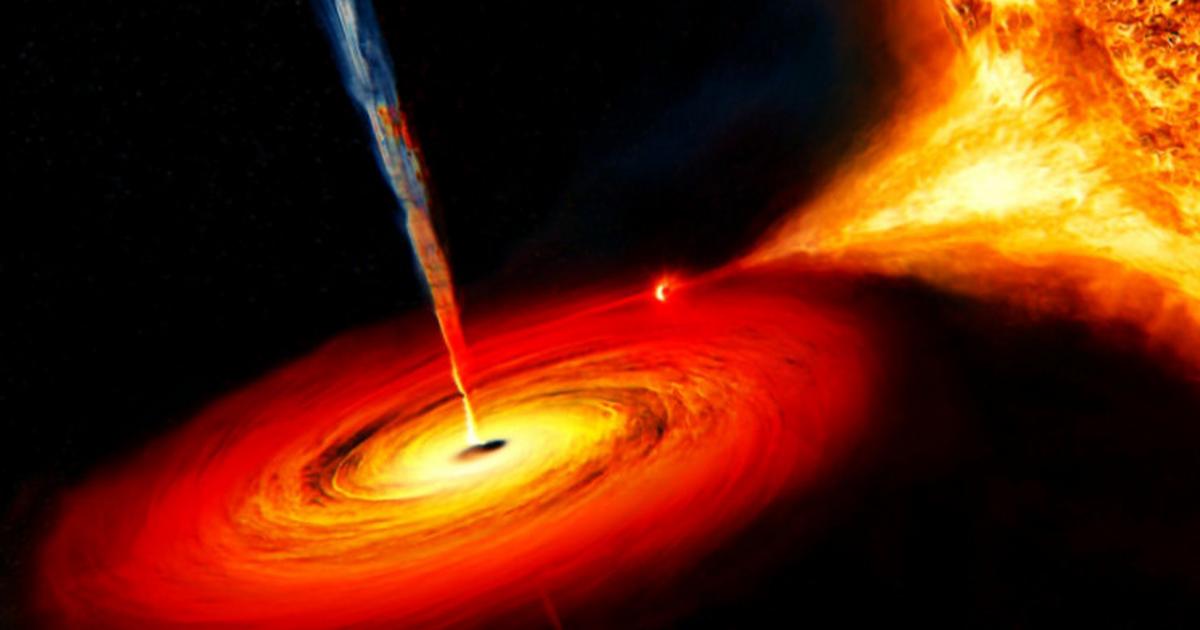 Scientists have discovered the first black hole that tilts and rotates on its side