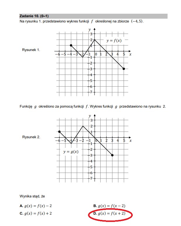 Mathematics in Matura 2022. Informal Worksheet and Answers / Public Domain