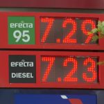 Fuel prices in Poland – gasoline, diesel oil, auto gas.  BM Reflex predictions, e-petrol