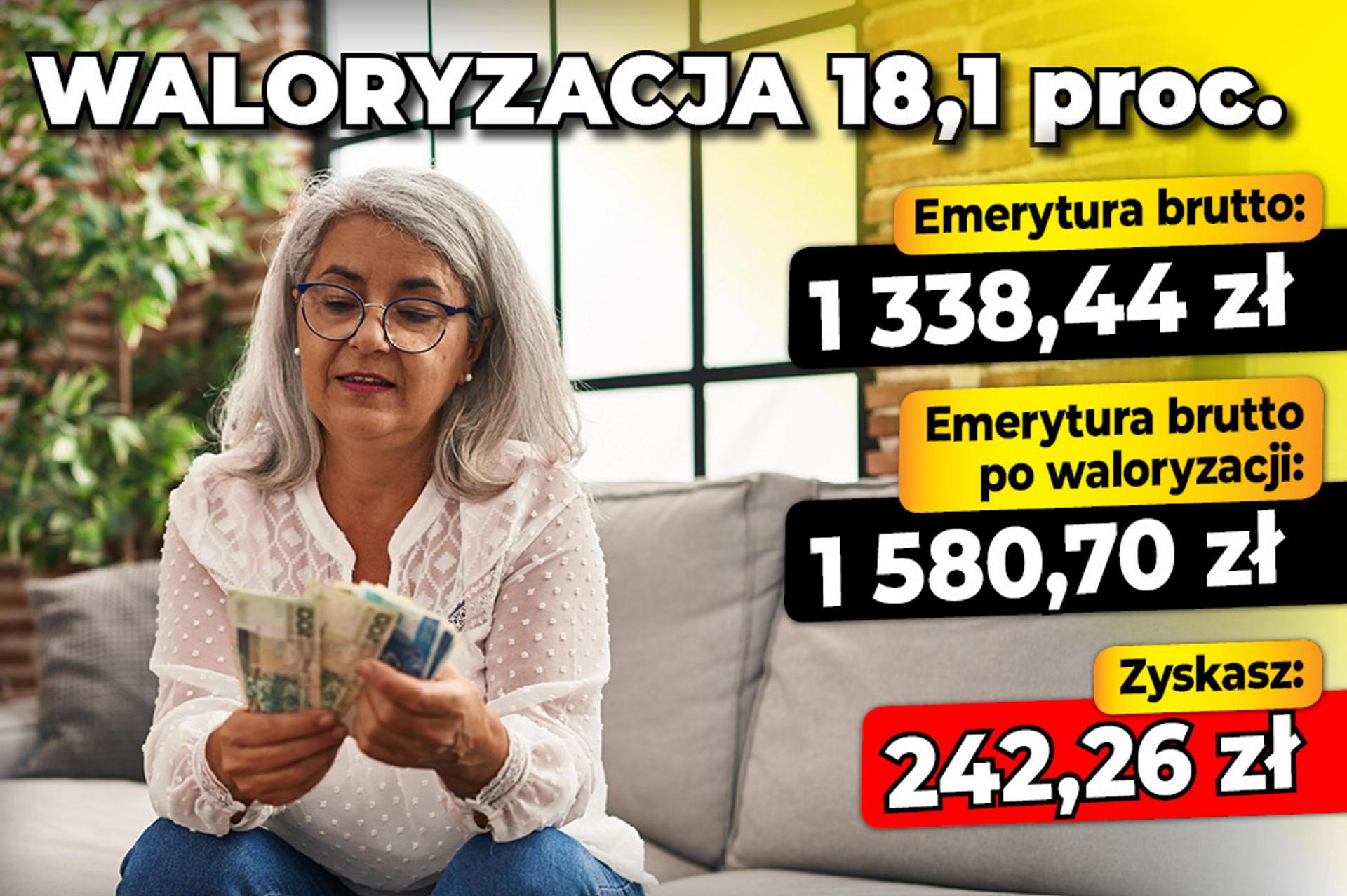 retirement!  You will earn at least 242 PLN.  The probable indicator in 2023 is 18.1%.