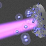 Scientists use lasers to break nature’s strongest chemical bonds