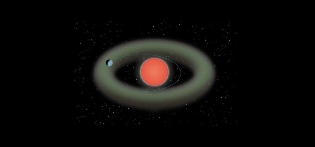 The first exoplanet identified by the new method.  It orbits around the red dwarf and is not far from Earth