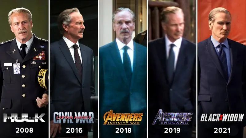 Marvel – Legendary Actor Will Replace William Hurt As Thunderbolt Ross?  It will be a hit!