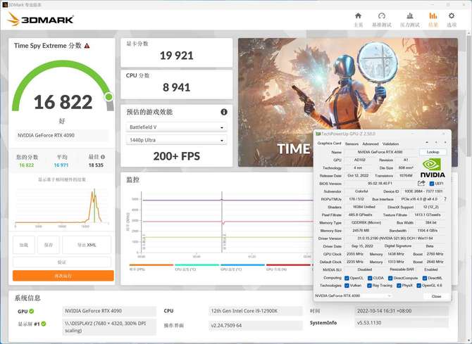 Colorful RTX 4090 iGame Neptune with cosmic power consumption in OC mode.  It is a pity that the performance results do not make up for it [3]