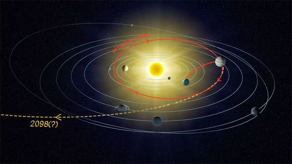 Ulysses probe leaving the solar system