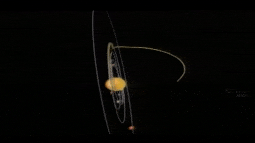 orbit of the Ulysses spacecraft
